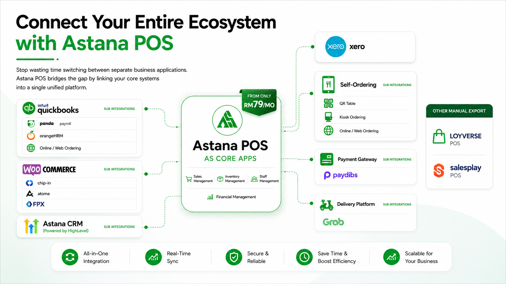 Astana POS